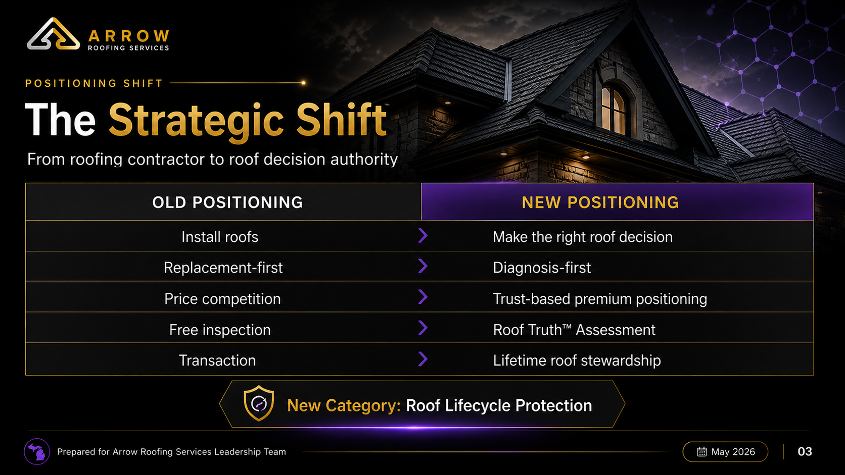Slide 3